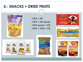 5.- SNACKS + DRIED FRUITS
• OPA + PE
• OPA + PE barrier

• OPA barrier + PE
• OPA + OPA + PE

 