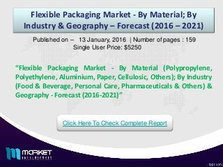 Flexible Packaging Market - By Material; By
Industry & Geography – Forecast (2016 – 2021)
“Flexible Packaging Market - By Material (Polypropylene,
Polyethylene, Aluminium, Paper, Cellulosic, Others); By Industry
(Food & Beverage, Personal Care, Pharmaceuticals & Others) &
Geography - Forecast (2016-2021)”
Published on – 13 January, 2016 | Number of pages : 159
Single User Price: $5250
Click Here To Check Complete Report
 