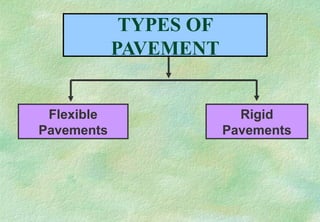 Comprehensive Overview of Pavement Types and Design Principles for ...