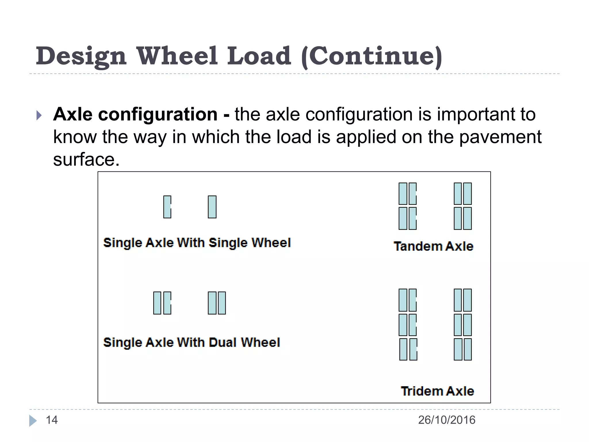 Flexible pavement presentation | PPTX