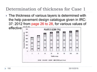 Determination of thickness for Case 1
26/10/2016100
 The thickness of various layers is determined with
the help pavement design catalogue given in IRC:
37: 2012 from page 26 to 28, for various values of
effective CBR.
 