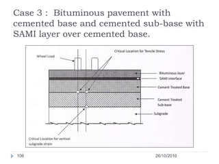 Case 3 : Bituminous pavement with
cemented base and cemented sub-base with
SAMI layer over cemented base.
26/10/2016106
 