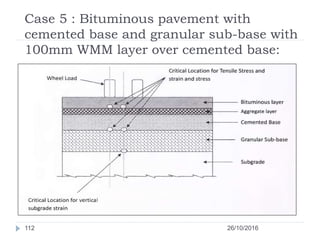 Case 5 : Bituminous pavement with
cemented base and granular sub-base with
100mm WMM layer over cemented base:
26/10/2016112
 