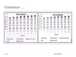 Continue …
26/10/2016113
 