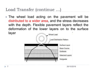 Load Transfer (continue …)
26/10/20167
 The wheel load acting on the pavement will be
distributed to a wider area, and the stress decreases
with the depth. Flexible pavement layers reflect the
deformation of the lower layers on to the surface
layer
 