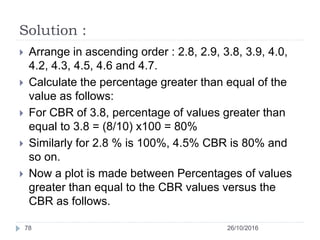 Solution :
26/10/201678
 Arrange in ascending order : 2.8, 2.9, 3.8, 3.9, 4.0,
4.2, 4.3, 4.5, 4.6 and 4.7.
 Calculate the percentage greater than equal of the
value as follows:
 For CBR of 3.8, percentage of values greater than
equal to 3.8 = (8/10) x100 = 80%
 Similarly for 2.8 % is 100%, 4.5% CBR is 80% and
so on.
 Now a plot is made between Percentages of values
greater than equal to the CBR values versus the
CBR as follows.
 