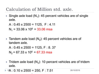 Calculation of Million std. axle.
26/10/201697
 Single axle load (N1): 45 percent vehicles are of single
axle.
A : 0.45 x 2500 = 1125, F : 4.11
N1 = 33.06 x 106 = 33.06 msa
 Tandem axle load (N2): 45 percent vehicles are of
tandem axle.
A : 0.45 x 2500 = 1125, F : 8. 37
N2 = 67.33 x 106 = 67.33 msa
 Tridem axle load (N3): 10 percent vehicles are of tridem
axle.
A : 0.10 x 2500 = 250, F : 7.51
 