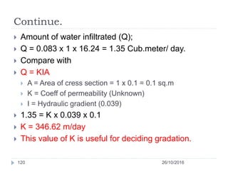 Continue.
 Amount of water infiltrated (Q);
 Q = 0.083 x 1 x 16.24 = 1.35 Cub.meter/ day.
 Compare with
 Q = KIA
 A =...