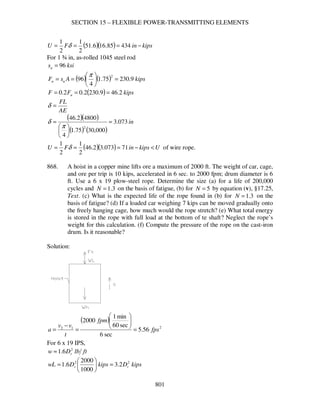 Design of machine elements - V belt, Flat belt, Flexible power ...
