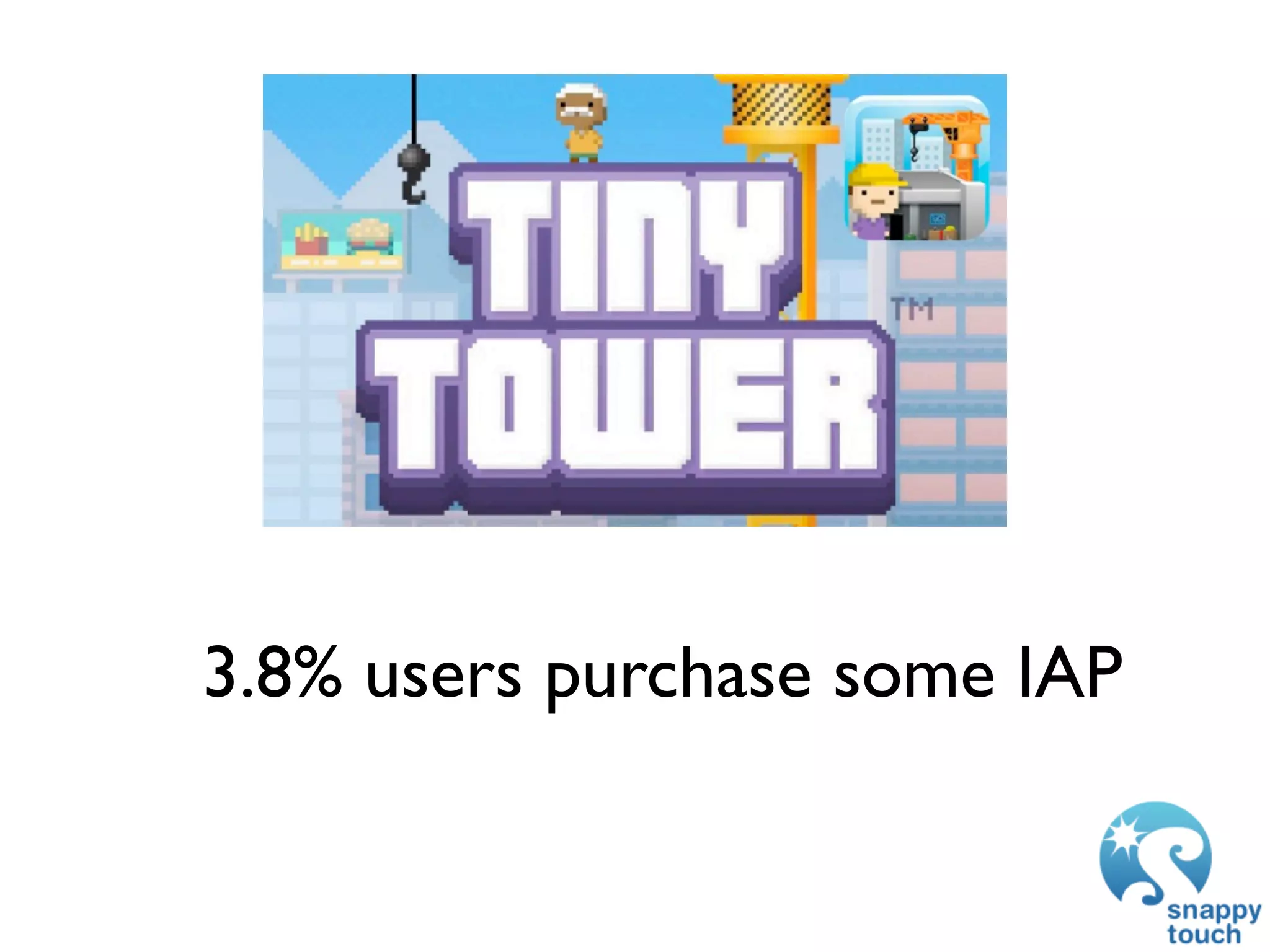 3.8% users purchase some IAP
 