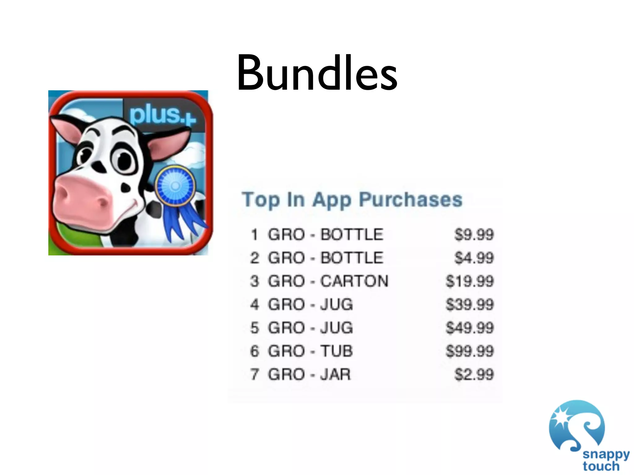 Bundles
 