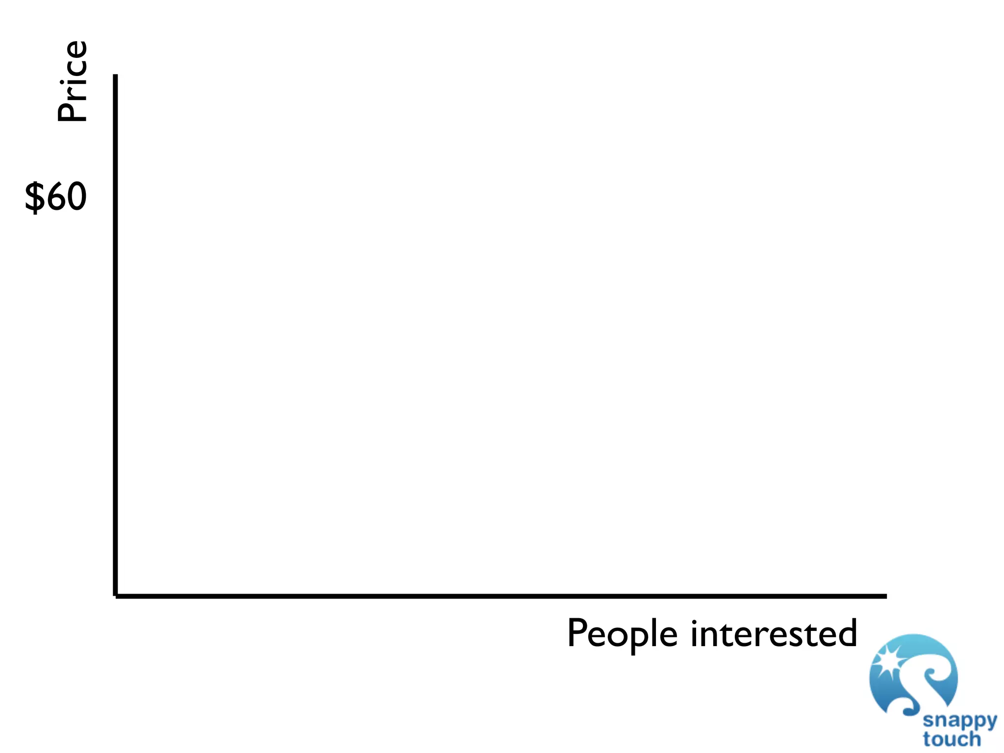 Price


$60




         People interested
 