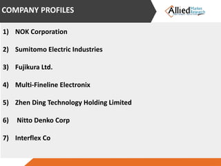 1) NOK Corporation
2) Sumitomo Electric Industries
3) Fujikura Ltd.
4) Multi-Fineline Electronix
5) Zhen Ding Technology Holding Limited
6) Nitto Denko Corp
7) Interflex Co
COMPANY PROFILES
 