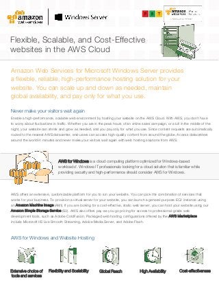 Flexible, Scalable, and Cost-Effective
websites in the AWS Cloud
Amazon Web Services for Microsoft Windows Server provides
a flexible, reliable, high-performance hosting solution for your
website. You can scale up and down as needed, maintain
global availability, and pay only for what you use.
AWS for Windows is a cloud computing platform optimized for Windows-based
workloads*. Windows IT professionals looking for a cloud solution that is familiar while
providing security and high-performance should consider AWS for Windows.
Enable a high-performance, scalable web environment by hosting your website on the AWS Cloud. With AWS, you don’t have
to worry about fluctuations in traffic. Whether you are in the peak hours of an online sales campaign, or a lull in the middle of the
night, your website can shrink and grow as needed, and you pay only for what you use. Since content requests are automatically
routed to the nearest AWS datacenter, end-users can access high-quality content from around the globe. Access datacenters
around the world in minutes and never make your visitors wait again with web hosting solutions from AWS.
Never make your visitors wait again
AWS offers an extensive, customizable platform for you to run your website. You can pick the combination of services that
works for your business. To provision a virtual server for your website, you can launch a general-purpose EC2 instance using
an Amazon Machine Image (AMI). If you are looking for a cost-effective, static web server, you can host your website using our
Amazon Simple Storage Service (S3). AWS also offers pay-as-you go pricing for access to professional-grade web
development tools, such as Adobe ColdFusion. Packaged web hosting configurations offered by the AWS Marketplace
include Microsoft IIS Live Smooth Streaming, Adobe Media Server, and Adobe Flash.
Extensive choice of
tools and services
AWS for Windows and Website Hosting
Flexibility and Scalability High AvailabilityGlobal Reach Cost-effectiveness
 