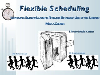 Flexible Scheduling
  Improving Student Learning Through
Expanded Use of the Library Media Center
                            Library Media Center




Mrs. Toler’s class leaves   Mr. Tipmore's class enters
 