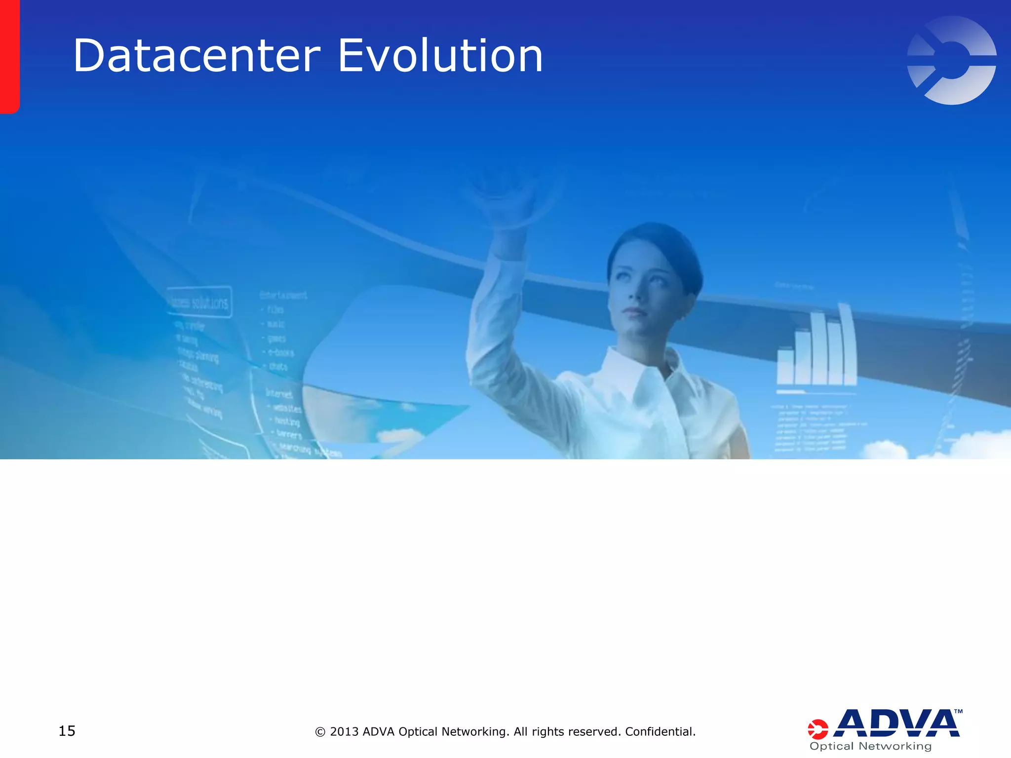 Datacenter Evolution

15

© 2013 ADVA Optical Networking. All rights reserved. Confidential.

 