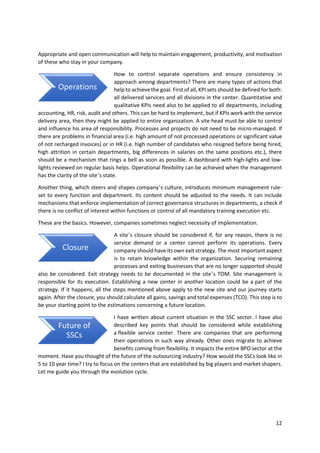 12
Appropriate and open communication will help to maintain engagement, productivity, and motivation
of these who stay in your company.
How to control separate operations and ensure consistency in
approach among departments? There are many types of actions that
help to achieve the goal. First of all, KPI sets should be defined for both:
all delivered services and all divisions in the center. Quantitative and
qualitative KPIs need also to be applied to all departments, including
accounting, HR, risk, audit and others. This can be hard to implement, but if KPIs work with the service
delivery area, then they might be applied to entire organization. A site head must be able to control
and influence his area of responsibility. Processes and projects do not need to be micro-managed. If
there are problems in financial area (i.e. high amount of not processed operations or significant value
of not recharged invoices) or in HR (i.e. high number of candidates who resigned before being hired,
high attrition in certain departments, big differences in salaries on the same positions etc.), there
should be a mechanism that rings a bell as soon as possible. A dashboard with high-lights and low-
lights reviewed on regular basis helps. Operational flexibility can be achieved when the management
has the clarity of the site’s state.
Another thing, which steers and shapes company’s culture, introduces minimum management rule-
set to every function and department. Its content should be adjusted to the needs. It can include
mechanisms that enforce implementation of correct governance structures in departments, a check if
there is no conflict of interest within functions or control of all mandatory training execution etc.
These are the basics. However, companies sometimes neglect necessity of implementation.
A site’s closure should be considered if, for any reason, there is no
service demand or a center cannot perform its operations. Every
company should have its own exit strategy. The most important aspect
is to retain knowledge within the organization. Securing remaining
processes and exiting businesses that are no longer supported should
also be considered. Exit strategy needs to be documented in the site’s TOM. Site management is
responsible for its execution. Establishing a new center in another location could be a part of the
strategy. If it happens, all the steps mentioned above apply to the new site and our journey starts
again. After the closure, you should calculate all gains, savings and total expenses (TCO). This step is to
be your starting point to the estimations concerning a future location.
I have written about current situation in the SSC sector. I have also
described key points that should be considered while establishing
a flexible service center. There are companies that are performing
their operations in such way already. Other ones migrate to achieve
benefits coming from flexibility. It impacts the entire BPO sector at the
moment. Have you thought of the future of the outsourcing industry? How would the SSCs look like in
5 to 10 year time? I try to focus on the centers that are established by big players and market shapers.
Let me guide you through the evolution cycle.
Future of
SSCs
Closure
Operations
 