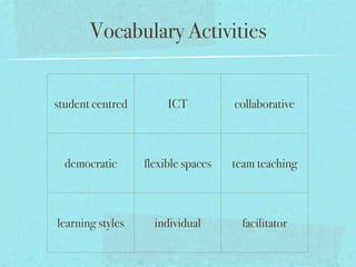 Vocabulary Activities


student centred        ICT          collaborative



  democratic      flexible spaces   team teaching



learning styles     individual        facilitator
 
