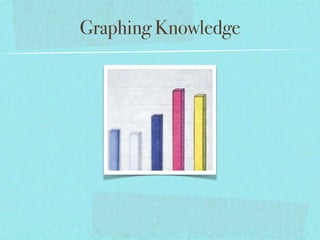 Graphing Knowledge
 