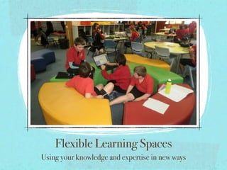 Flexible Learning Spaces
Using your knowledge and expertise in new ways
 