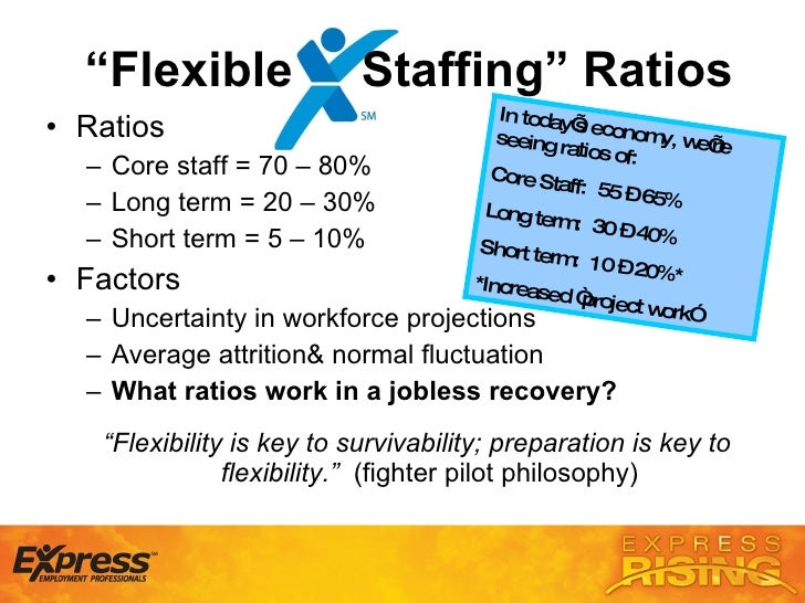Flexible Staffing Short