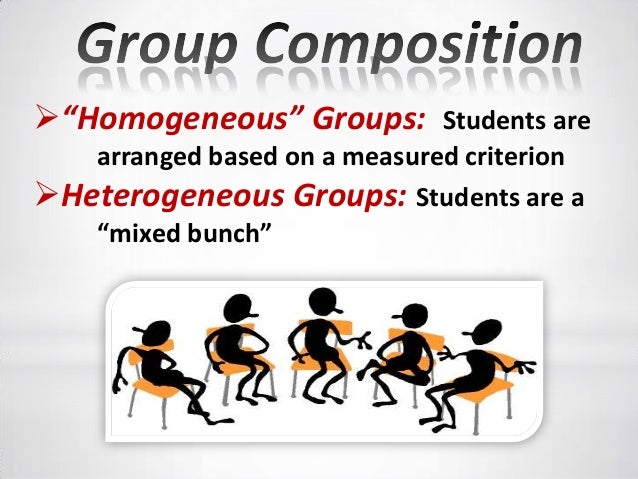 Heterogeneous or Ability Grouping What is Best