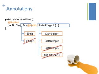 +
Annotations
public class JavaClass {
@NotNull
public String foo(@NotNull List<String> l) {…}
}
String
String?
List<String>
List<String?>
List<String>?
List<String?>?
 