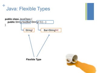 +
Java: Flexible Types
public class JavaClass {
public String foo(Bar<String> l) {…}
}
String! Bar<String!>!
Flexible Type
 