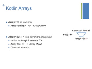 +
Kotlin Arrays
 Array<T> is invariant
 Array<String> >:< Array<Any>
 Array<out T> is a covariant projection
 similar to Array<? extends T>
 Array<out T> <: Array<Any>
 Can’t call arr.set(x)
Array<out Foo!>?
Array<Foo!>
Foo[] =>
 