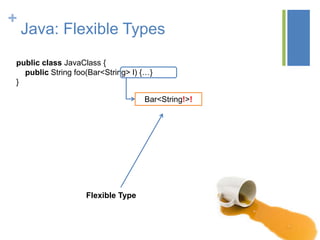 +
Java: Flexible Types
public class JavaClass {
public String foo(Bar<String> l) {…}
}
Bar<String!>!
Flexible Type
 