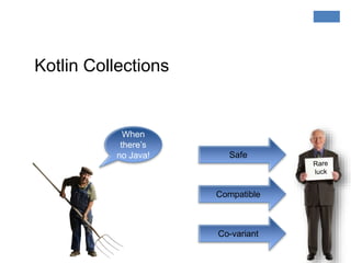 Kotlin Collections
Safe
Compatible
Co-variant
When
there’s
no Java!
 