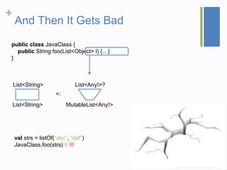 +
And Then It Gets Bad
public class JavaClass {
public String foo(List<Object> l) {…}
}
List<Any!>?
MutableList<Any!>
List<String>
List<String>
<:
* http://www.psdgraphics.com/file/cracked-floor-background.jpg
val strs = listOf(“abc”, “def”)
JavaClass.foo(strs) // 
 