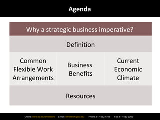Flexible Work Arrangements Slideshare 2 26 09 Revised | PPT