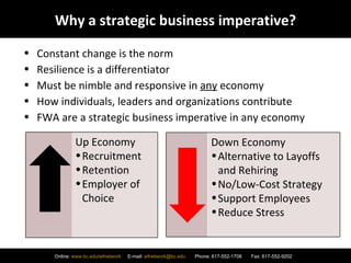 Flexible Work Arrangements Slideshare 2 26 09 Revised | PPT