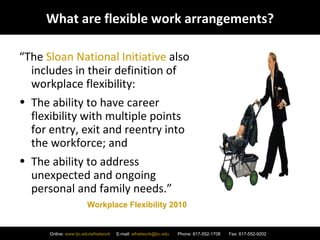 Flexible Work Arrangements Slideshare 2 26 09 Revised | PPT