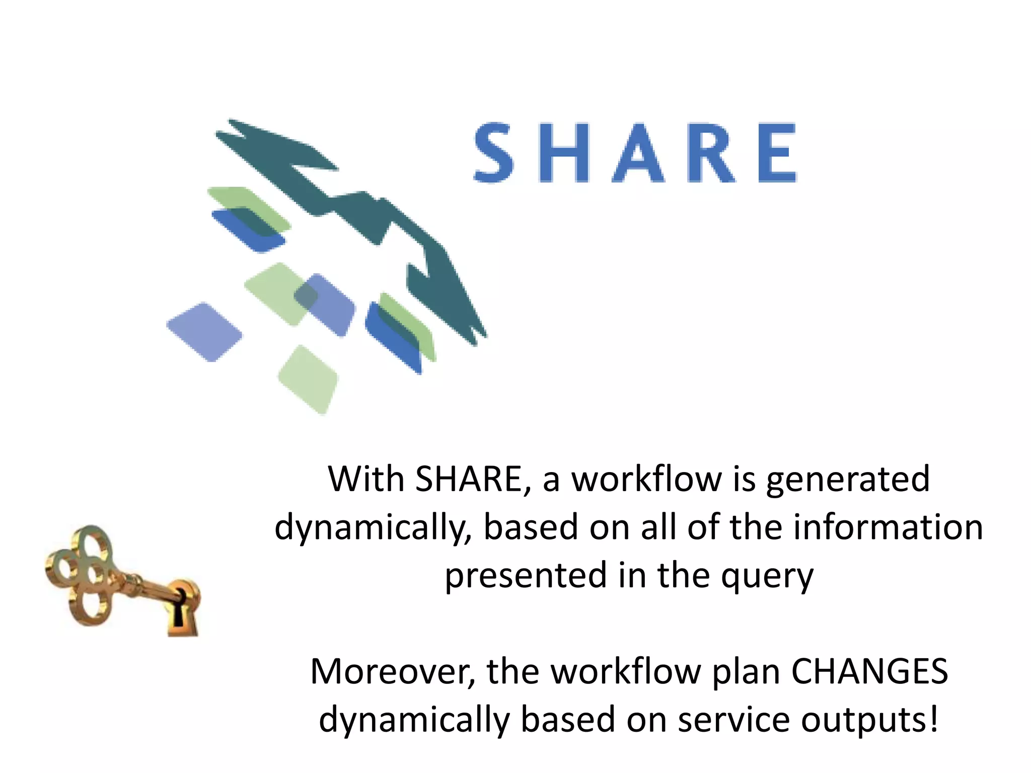 With SHARE, a workflow is generated
dynamically, based on all of the information
          presented in the query

  Moreover, the workflow plan CHANGES
  dynamically based on service outputs!
 
