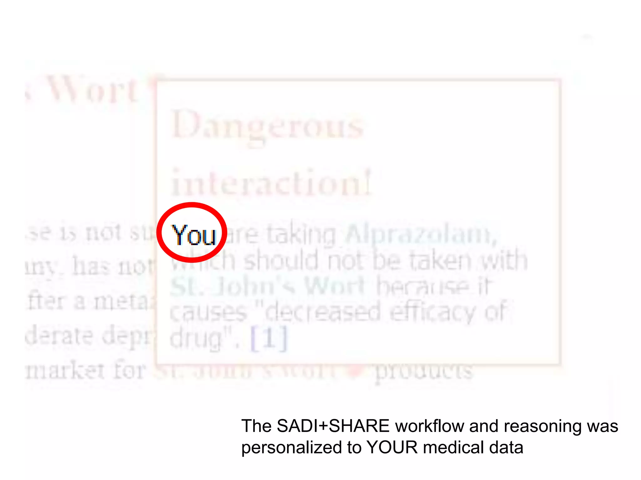 The SADI+SHARE workflow and reasoning was
personalized to YOUR medical data
 