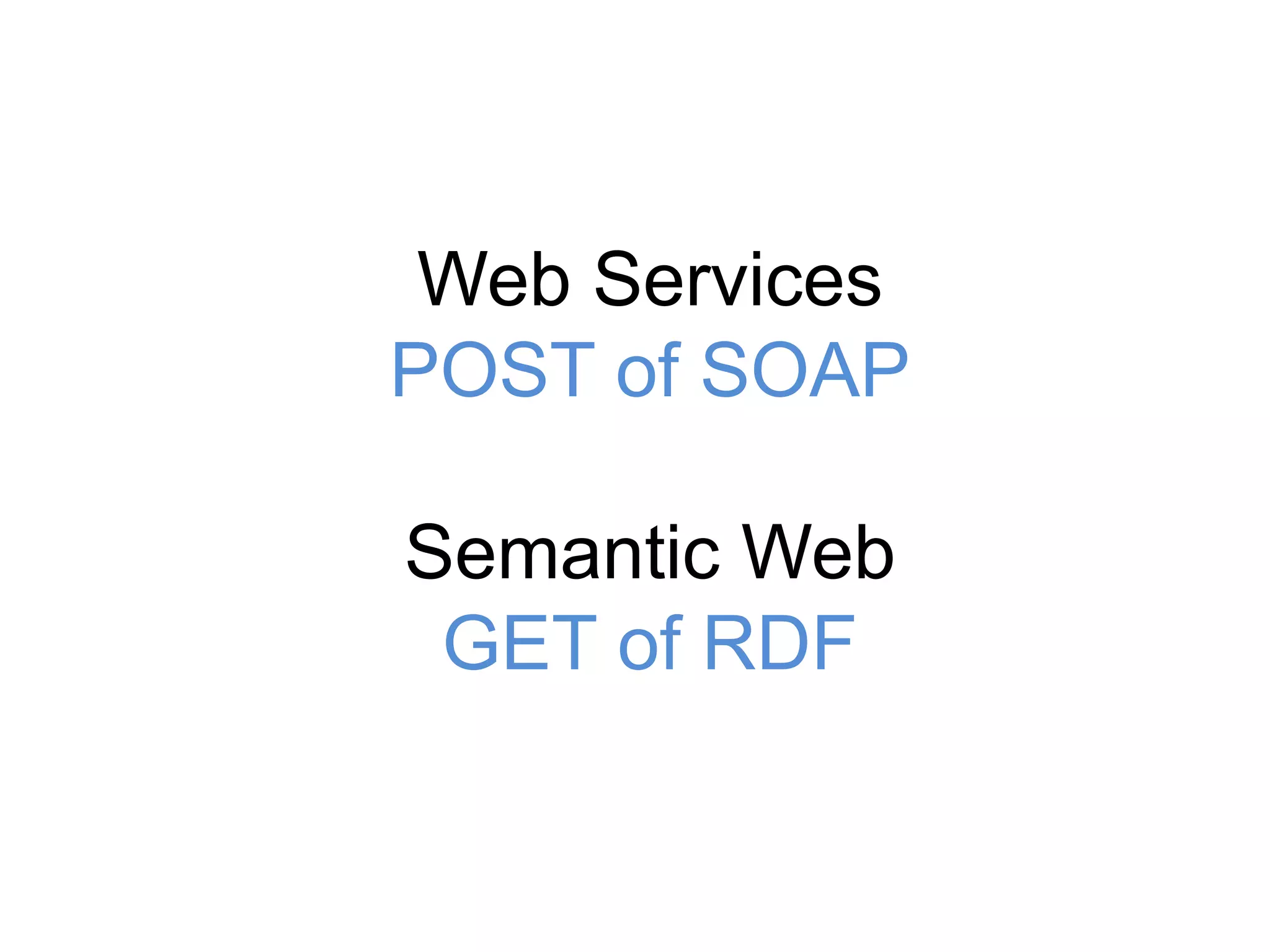 Web Services
POST of SOAP

Semantic Web
 GET of RDF
 