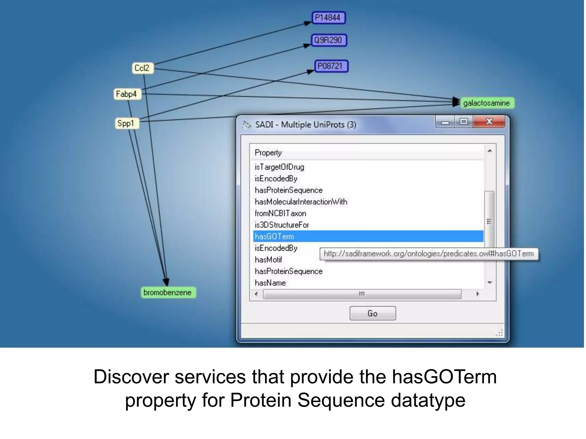 Discover services that provide the hasGOTerm
   property for Protein Sequence datatype
 
