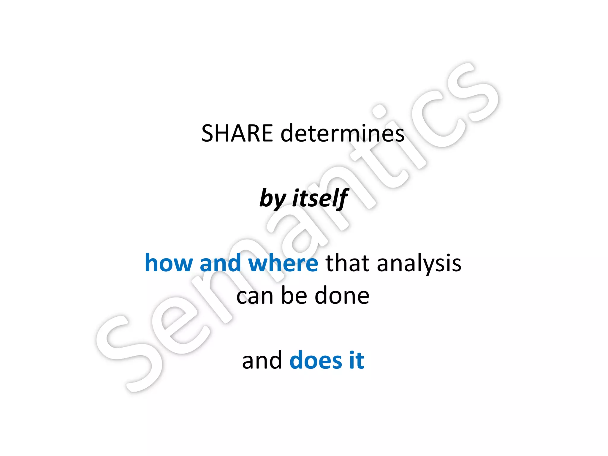 SHARE determines

         by itself

how and where that analysis
       can be done

        and does it
 