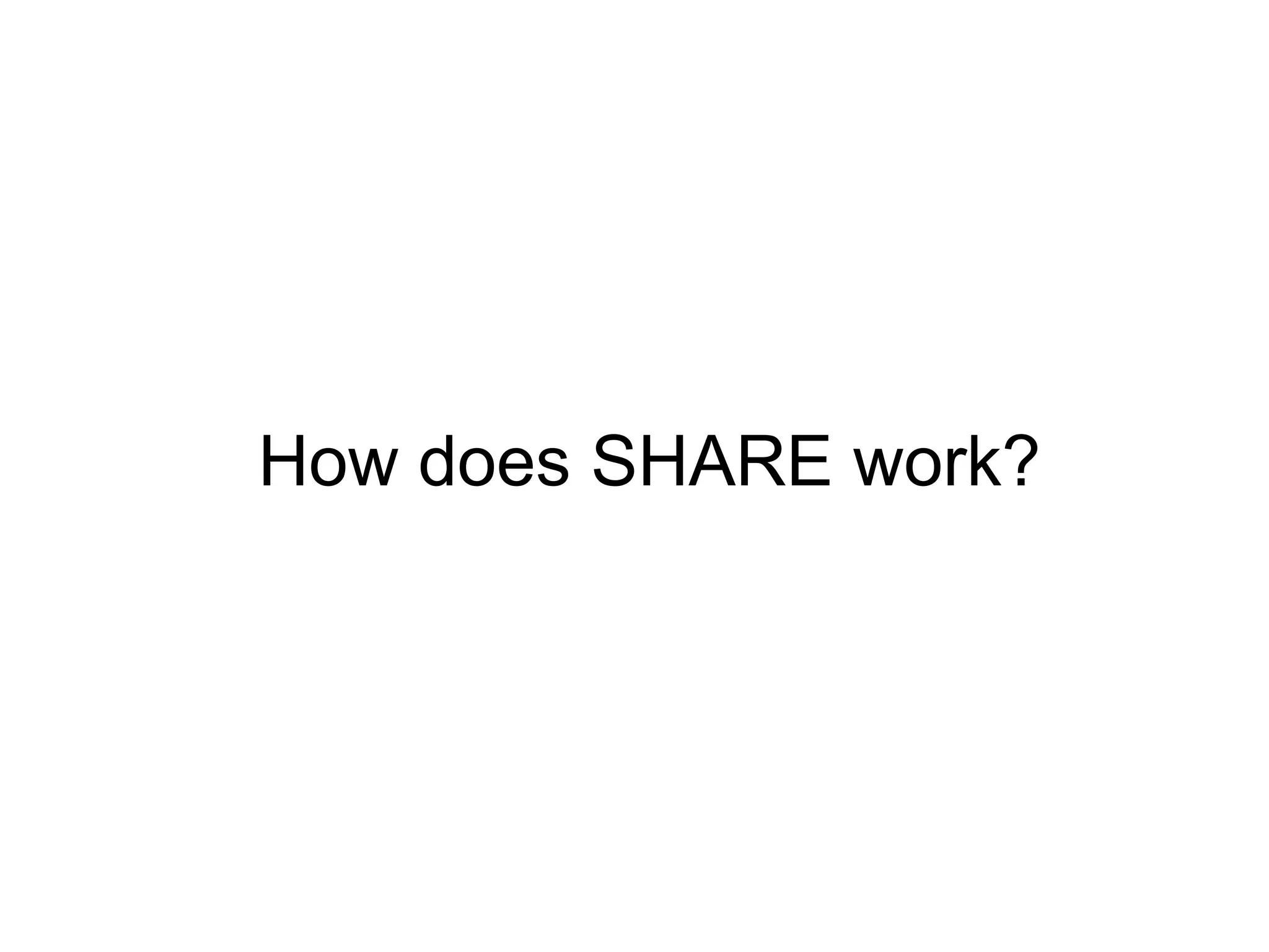 How does SHARE work?
 