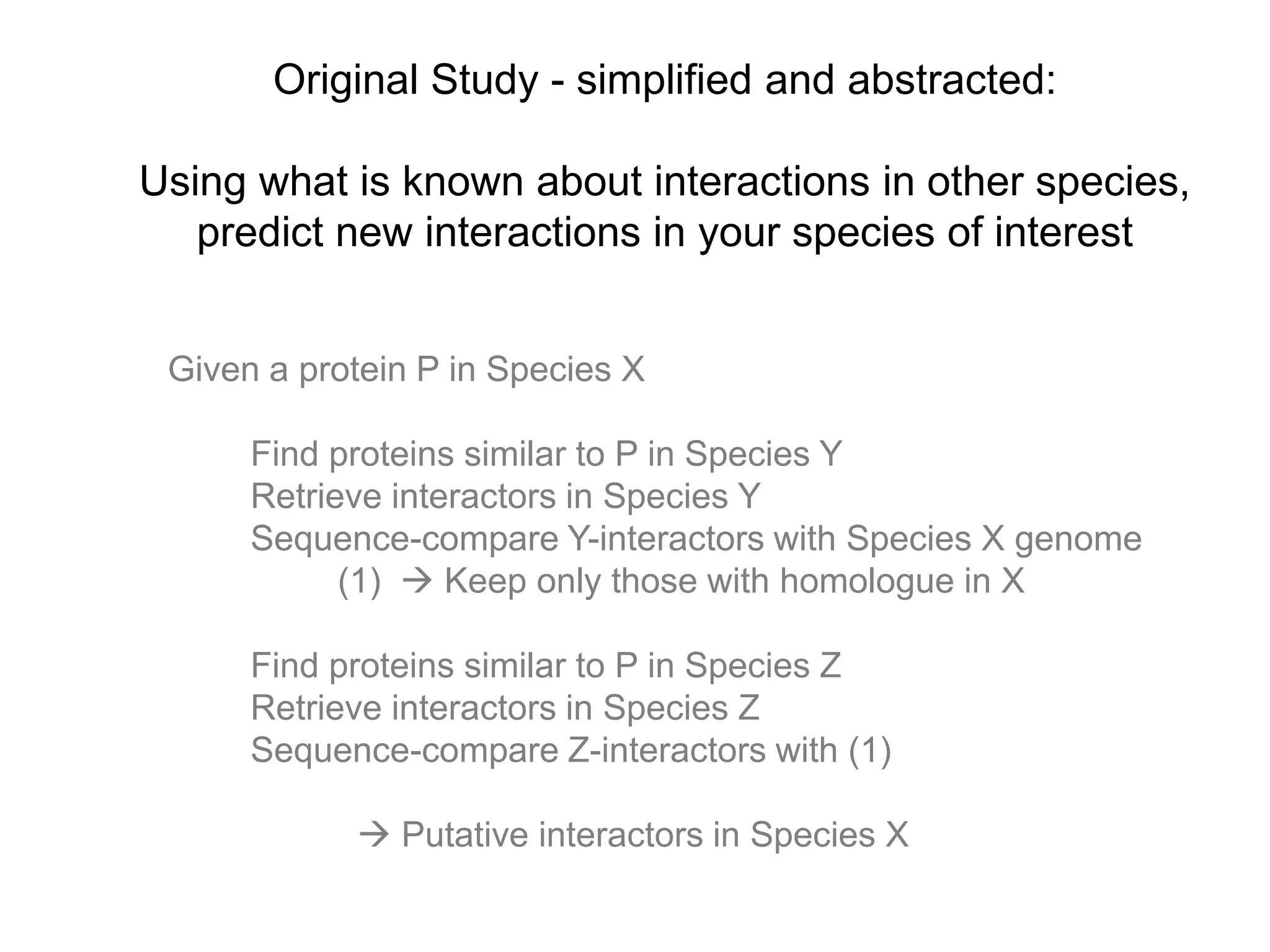 Original Study - simplified and abstracted:

Using what is known about interactions in other species,
   predict new interactions in your species of interest


 Given a protein P in Species X

      Find proteins similar to P in Species Y
      Retrieve interactors in Species Y
      Sequence-compare Y-interactors with Species X genome
            (1)  Keep only those with homologue in X

      Find proteins similar to P in Species Z
      Retrieve interactors in Species Z
      Sequence-compare Z-interactors with (1)

             Putative interactors in Species X
 