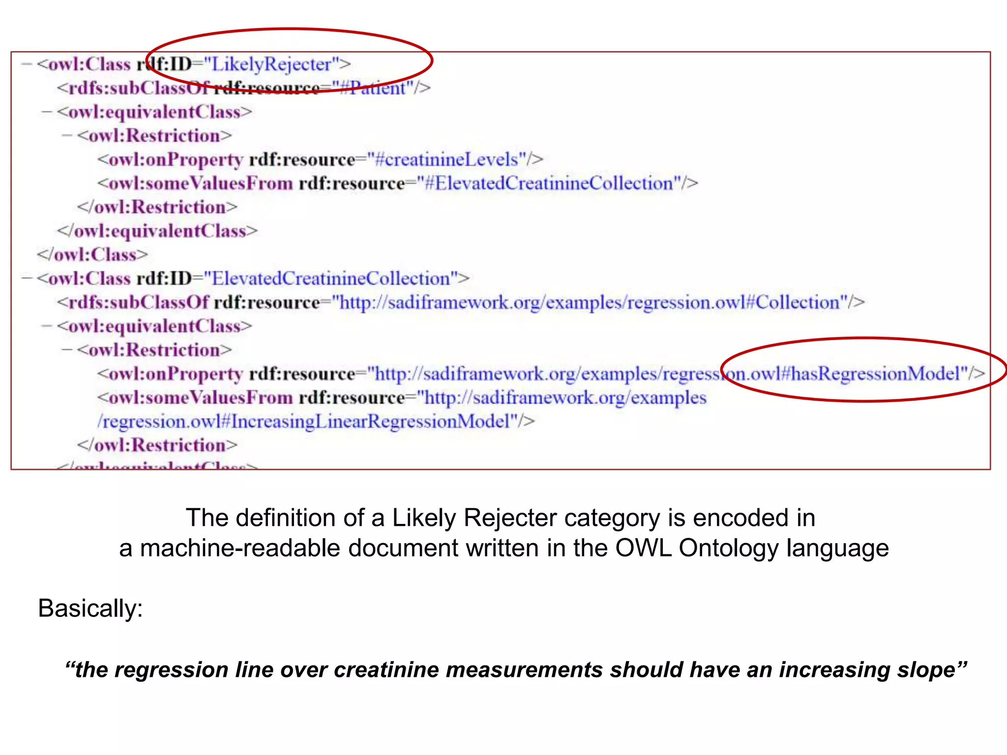 The definition of a Likely Rejecter category is encoded in
       a machine-readable document written in the OWL Ontology language

Basically:

  “the regression line over creatinine measurements should have an increasing slope”
 