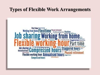 Types of Flexible Work Arrangements
 