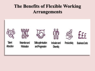 The Benefits of Flexible Working
Arrangements
 