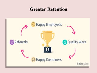 Greater Retention
 