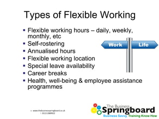 w: www.thebusinessspringboard.co.uk 
t: 0113 2089922 
Business Savvy, Training Know How 
Types of Flexible Working 
Flexible working hours – daily, weekly, monthly, etc 
Self-rostering 
Annualised hours 
Flexible working location 
Special leave availability 
Career breaks 
Health, well-being & employee assistance programmes  