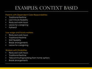 Examples: context based
Parents with Dependent Care Responsibilities
• Traditional flextime
• Last-minute flexibility
• Reduced work hours
• Leave for caregiving
• Fathers?

Low wage and hourly workers
• Reduced work hours
• Traditional flextime
• Shift flexibility
• Break arrangements
• Leave for caregiving

Workers with Disabilities
• Reduced work hours
• Traditional flextime
• Telecommuting/working from home options
• Break arrangements
 