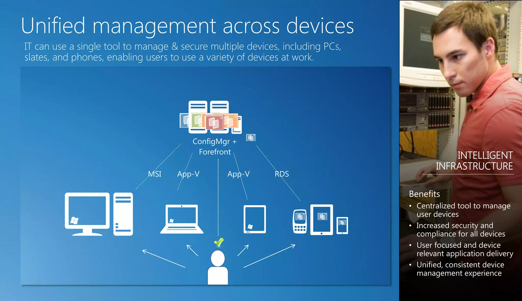 Unified management across devices
IT can use a single tool to manage & secure multiple devices, including PCs,
slates, and phones, enabling users to use a variety of devices at work.




                                        ConfigMgr +
                                         Forefront
                                                                                           INTELLIGENT
                                                                                       INFRASTRUCTURE
                             MSI    App-V       App-V       RDS



                                                                               • Centralized tool to manage
                                                                                 user devices
                                                                               • Increased security and
                                                                                 compliance for all devices
                                                                               • User focused and device
                                                                                 relevant application delivery
                                                                               • Unified, consistent device
                                                                                 management experience
 