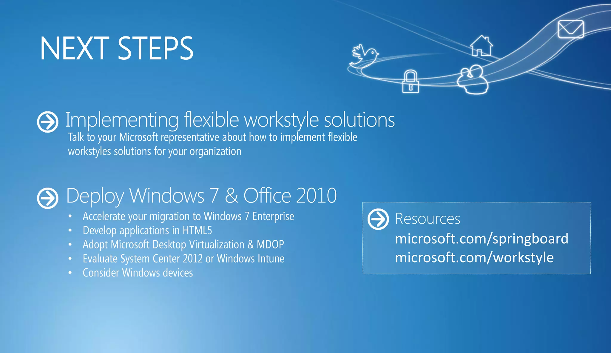 NEXT STEPS

 Implementing flexible workstyle solutions
 Talk to your Microsoft representative about how to implement flexible
 workstyles solutions for your organization



 Deploy Windows 7 & Office 2010
 •   Accelerate your migration to Windows 7 Enterprise                   Resources
 •   Develop applications in HTML5
 •   Adopt Microsoft Desktop Virtualization & MDOP                       microsoft.com/springboard
 •   Evaluate System Center 2012 or Windows Intune                       microsoft.com/workstyle
 •   Consider Windows devices
 